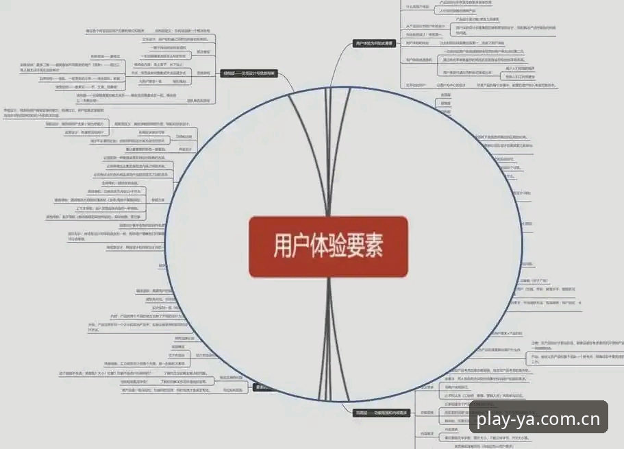 最新亚体育互动体验 亚体育互动体验全面解析:从版本迭代到用户反馈的深度分析